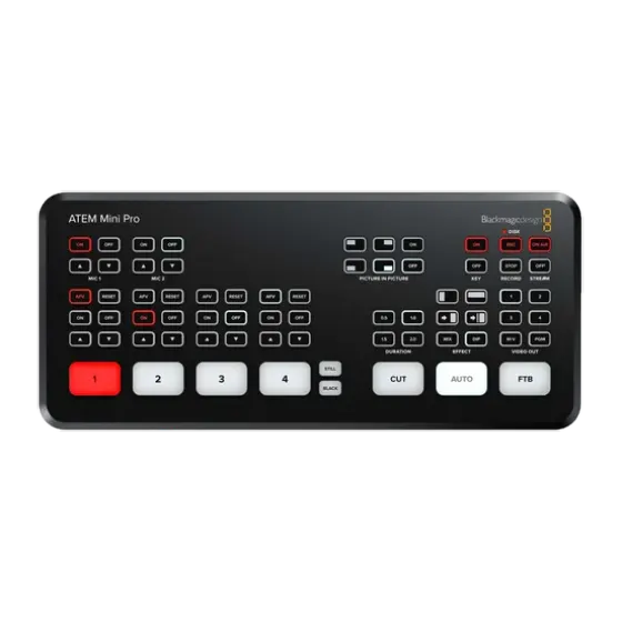Blackmagic ATEM Mini Pro